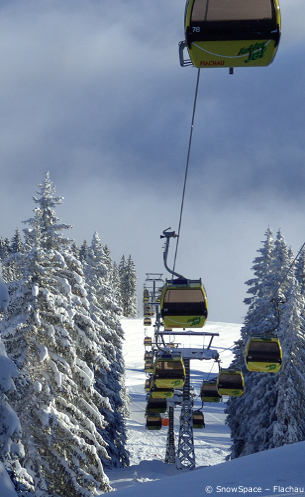 flachau ski resort, ski amade austria