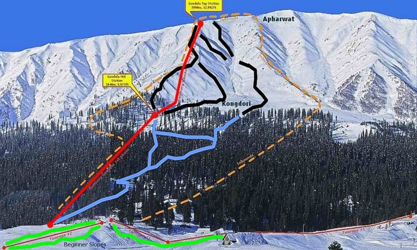 Piste map for Gulmarg